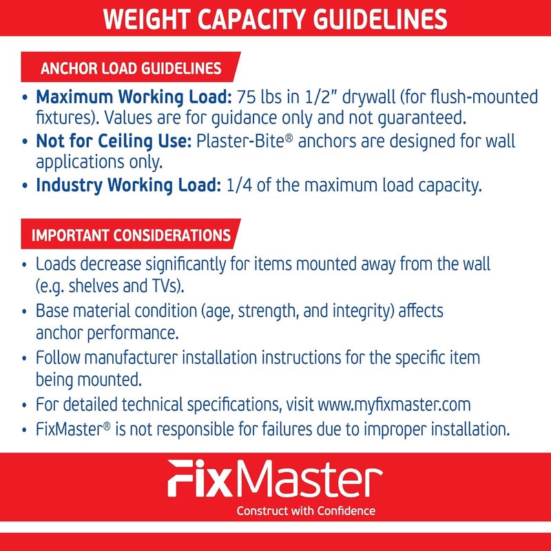FixMaster Zinc Plaster Bite Self-Drilling Drywall Anchors w/Screws (50 Anchors & 50 Screws) – Heavy Duty Zinc Hollow Wall Anchor Kit for 3/8", 1/2", 5/8" Drywall – 75 lbs Holding Strength - Image 5